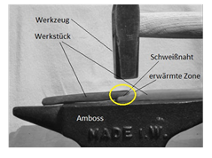 Feuerschweien
